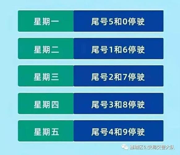【正定限号吗,正定限号吗今天限行】-第5张图片 【正定限号吗,正定限号吗今天限行】-第5张图片