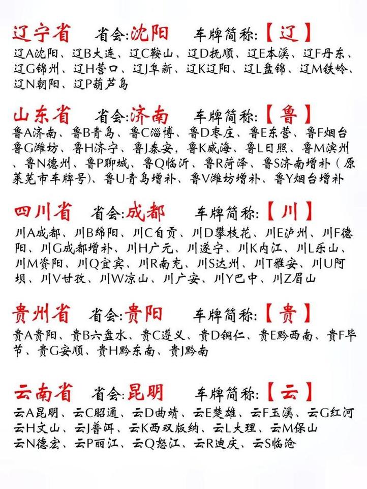 贵阳汽车限号时间段/贵阳汽车限号最新通知-第6张图片