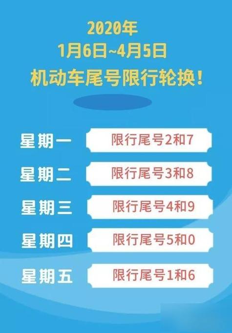 机动车尾号限行，机动车尾号限行怎么处罚