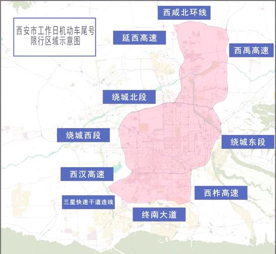 西安车怎么限号/西安市车辆如何限号