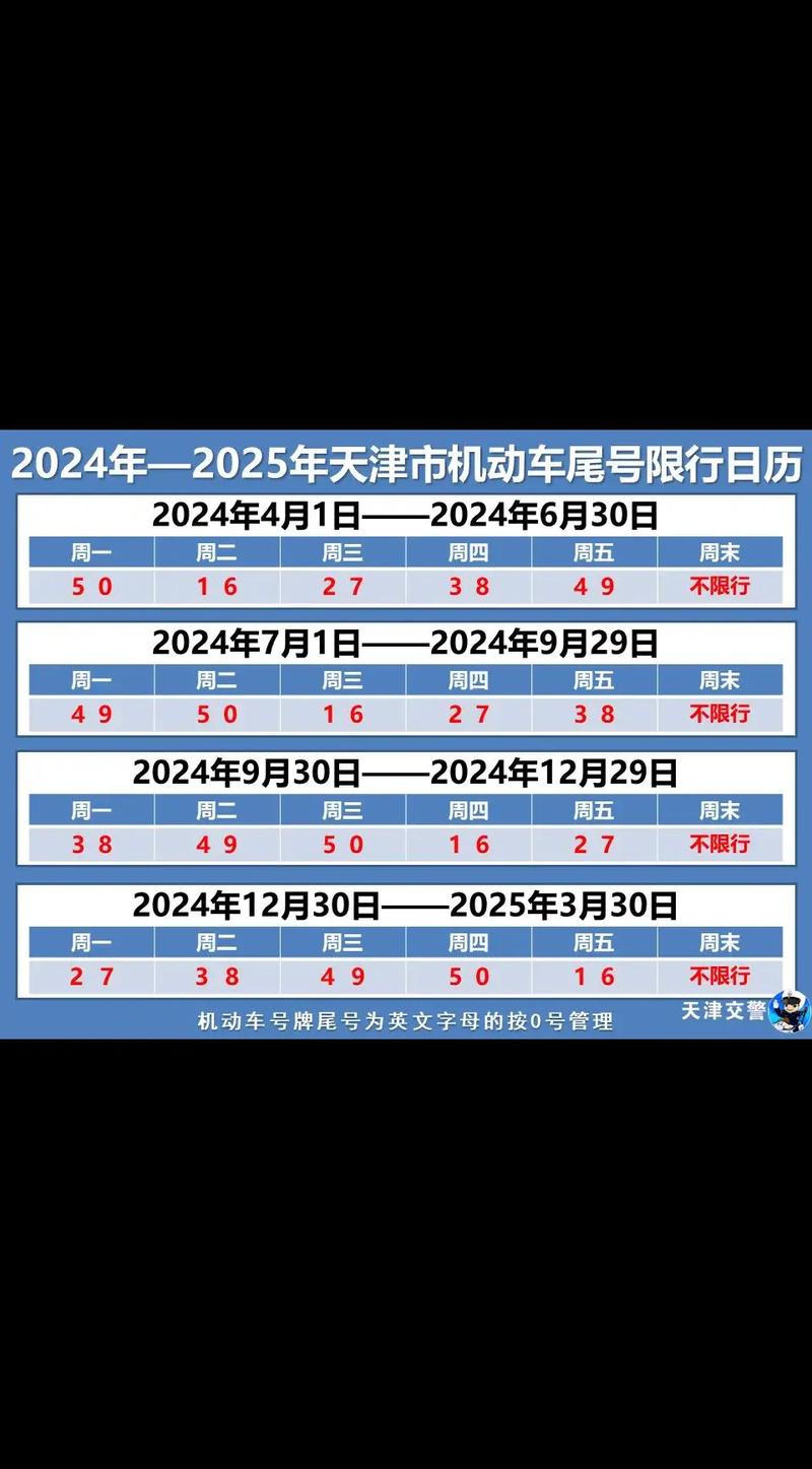 【黄骅今天限号吗,黄骅今天限号吗限几号】-第2张图片 【黄骅今天限号吗,黄骅今天限号吗限几号】-第2张图片