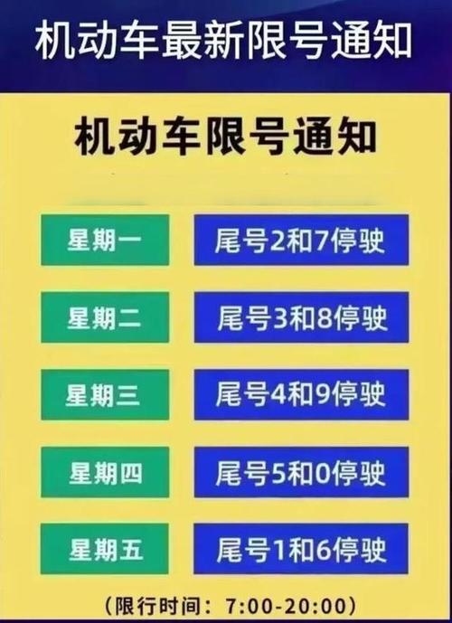 星期5限号，星期5限号吗