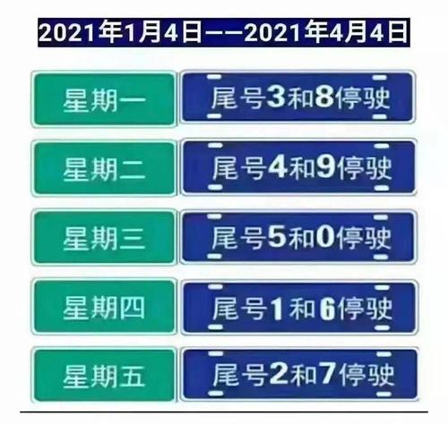 石家庄明天限号多少(石家庄明天限不限号)-第7张图片 石家庄明天限号多少(石家庄明天限不限号)-第7张图片