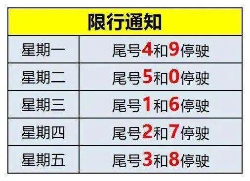 南皮限号吗-南皮限号最新通知