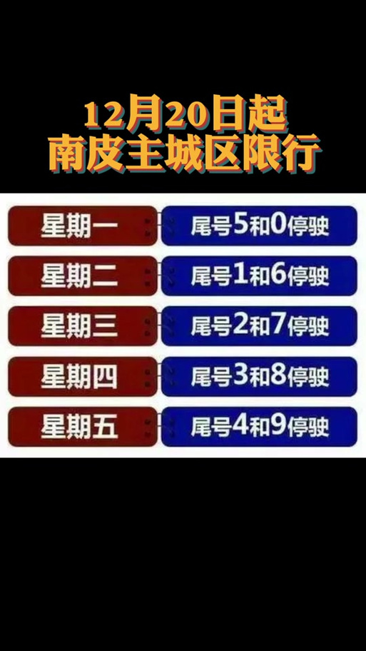 南皮限号吗-南皮限号最新通知-第4张图片 南皮限号吗-南皮限号最新通知-第4张图片