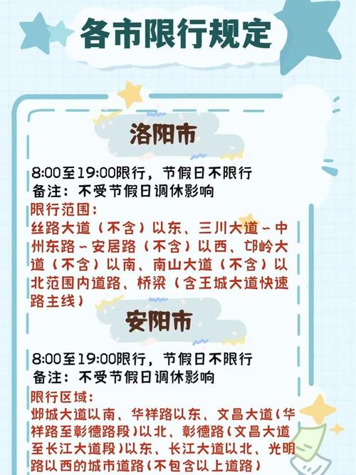 三门峡今天限号多少(2021年三门峡今天限号是多少)-第8张图片 三门峡今天限号多少(2021年三门峡今天限号是多少)-第8张图片