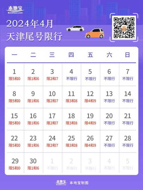 天津市限号区域图/天津市限号图片-第5张图片