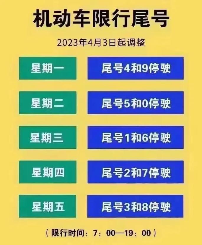 【宁晋今日限号,宁晋今日限号查询2020年】-第3张图片 【宁晋今日限号,宁晋今日限号查询2020年】-第3张图片