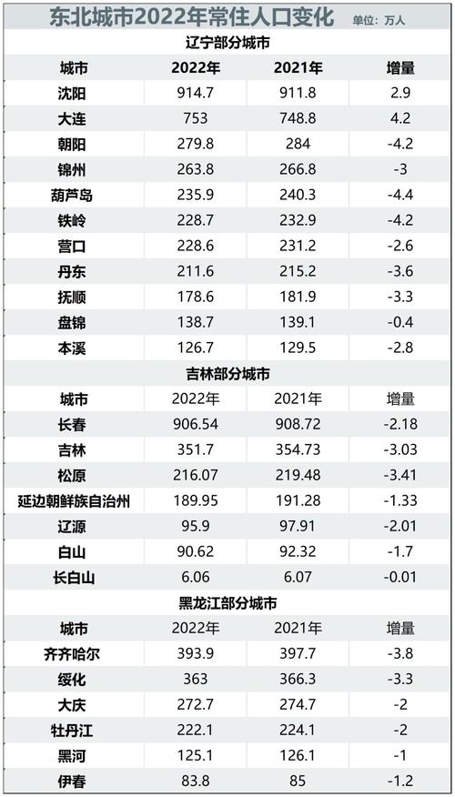 沈阳疫情最新消息-沈阳疫情最新资讯-第7张图片 沈阳疫情最新消息-沈阳疫情最新资讯-第7张图片