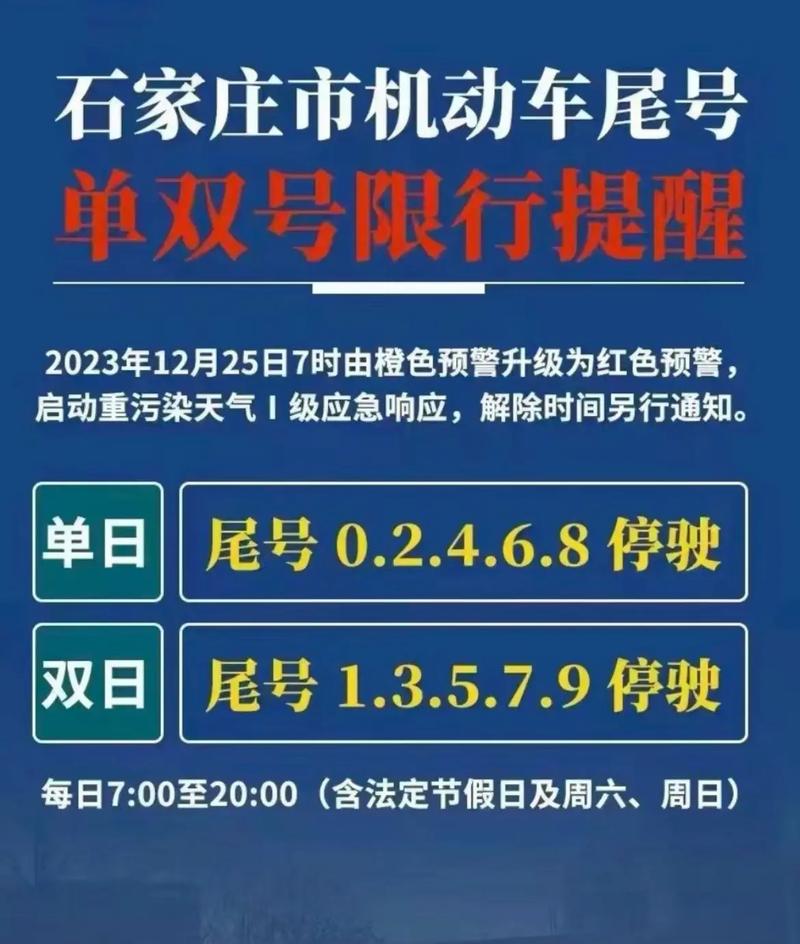 昆明限号查询-昆明市区限号