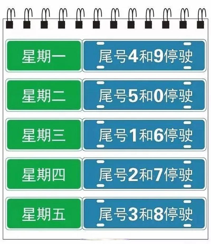 【河间今天限什么号,河间今日限号多少】-第3张图片 【河间今天限什么号,河间今日限号多少】-第3张图片