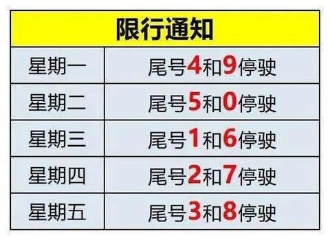 【河间今天限什么号,河间今日限号多少】-第5张图片 【河间今天限什么号,河间今日限号多少】-第5张图片