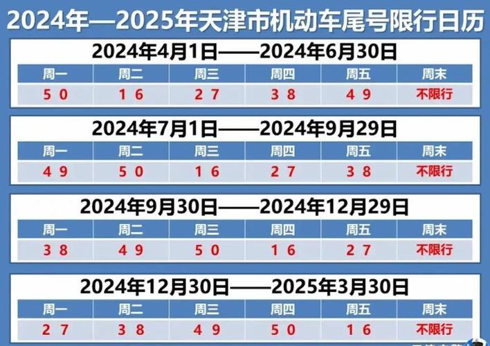 国庆节限号不(国庆节限号不西安)-第2张图片 国庆节限号不(国庆节限号不西安)-第2张图片