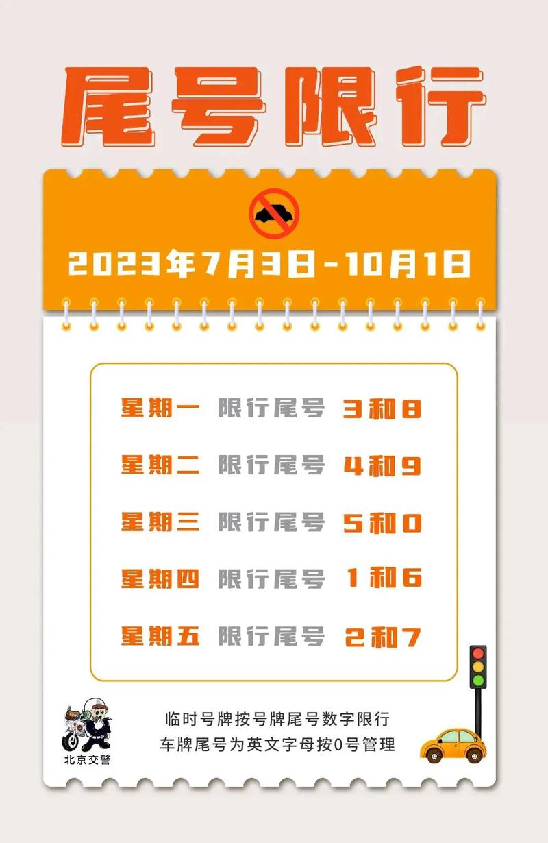 国庆节限号不(国庆节限号不西安)-第5张图片 国庆节限号不(国庆节限号不西安)-第5张图片