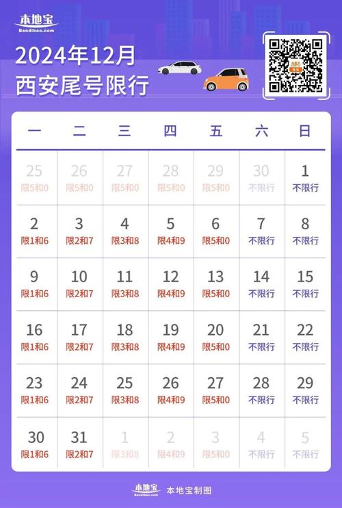 西安尾号限行/西安尾号限行处罚政策在哪里查-第8张图片 西安尾号限行/西安尾号限行处罚政策在哪里查-第8张图片