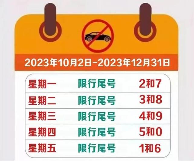 今日限号廊坊，今日限行尾号河北廊坊