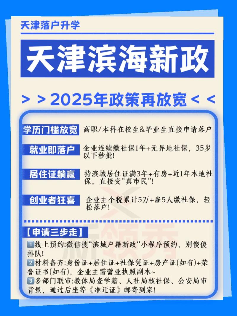 天津市大港区限号/大港限号么-第2张图片 天津市大港区限号/大港限号么-第2张图片