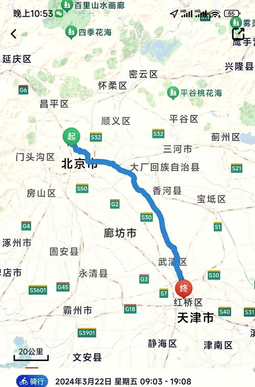 天津市大港区限号/大港限号么-第6张图片 天津市大港区限号/大港限号么-第6张图片