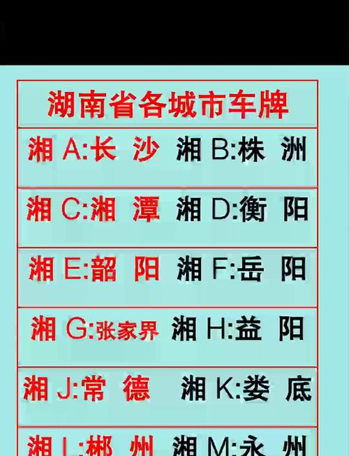 限号株洲/今天株洲限号