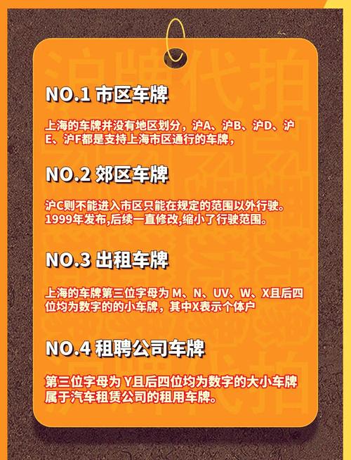 上海限行范围地图-上海限行区域范围图-第5张图片