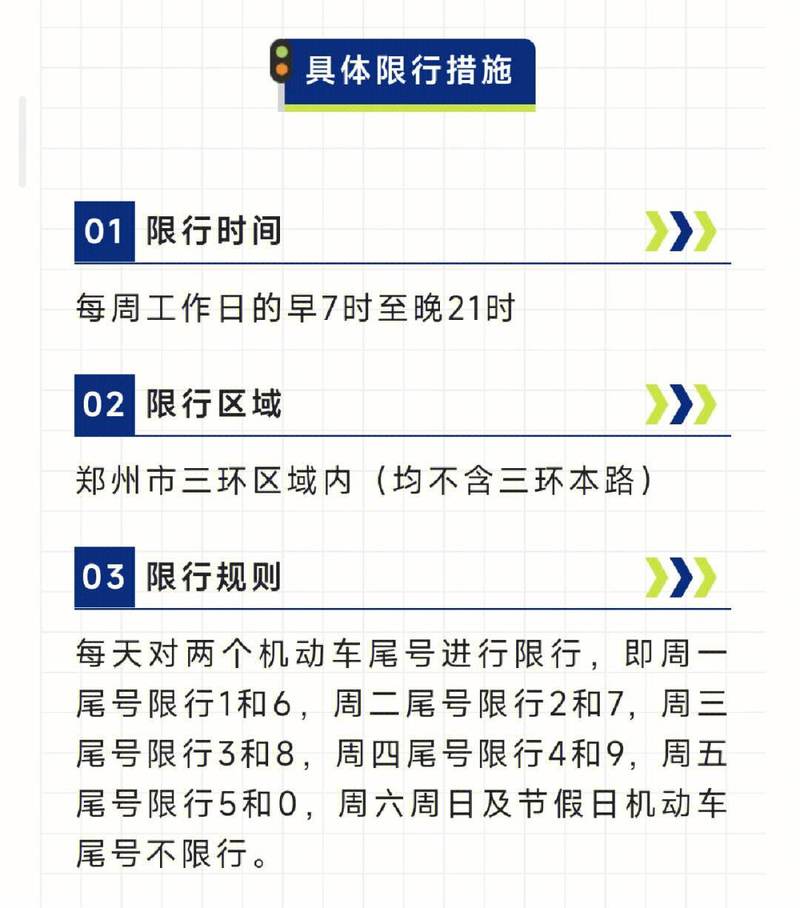 郑州限号处罚/郑州限号处罚通知-第4张图片