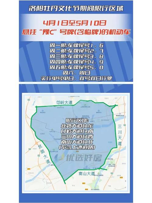 洛阳限行(洛阳限行政策)-第6张图片 洛阳限行(洛阳限行政策)-第6张图片