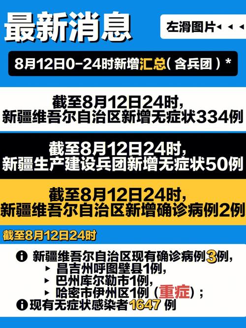 和田地区疫情/和田地区疫情防控联系电话-第3张图片 和田地区疫情/和田地区疫情防控联系电话-第3张图片
