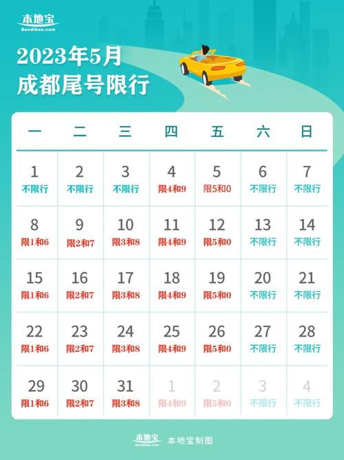 成都5月27号限行情况/成都2021年5月5日限号吗