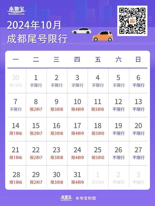 成都5月27号限行情况/成都2021年5月5日限号吗-第3张图片 成都5月27号限行情况/成都2021年5月5日限号吗-第3张图片