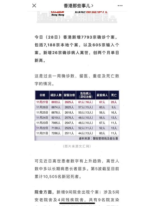 香港疫情最新/香港疫情最新疫情-第6张图片