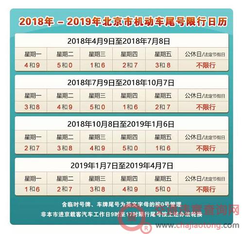 邯郸今日限号查询/2025邯郸今日限号查询-第7张图片 邯郸今日限号查询/2025邯郸今日限号查询-第7张图片