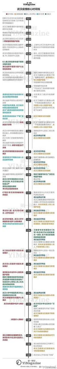 【四川疫情最新消息,四川疫情最新消息2021】-第2张图片 【四川疫情最新消息,四川疫情最新消息2021】-第2张图片