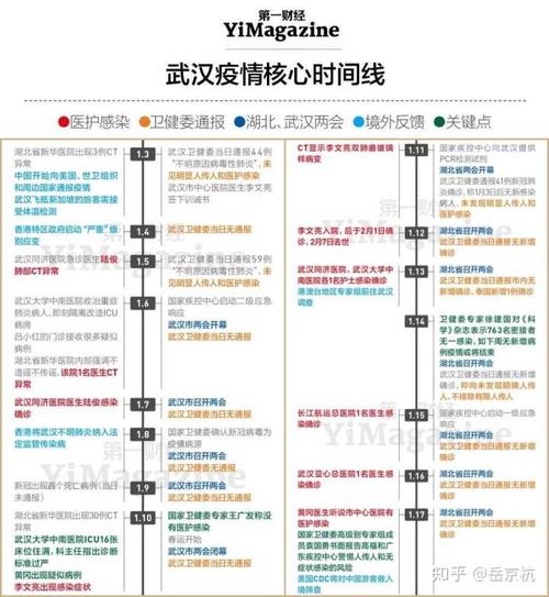 【四川疫情最新消息,四川疫情最新消息2021】-第4张图片 【四川疫情最新消息,四川疫情最新消息2021】-第4张图片