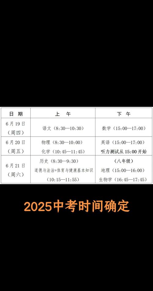 晋城限行-晋城限行时间和范围最新-第5张图片 晋城限行-晋城限行时间和范围最新-第5张图片