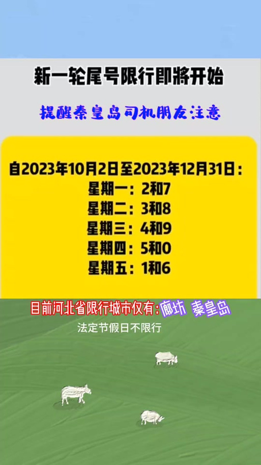 北京房山区限号吗(北京房山区限号吗现在)-第3张图片 北京房山区限号吗(北京房山区限号吗现在)-第3张图片
