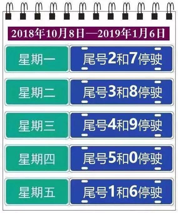 2017年曲阳限号查询(曲阳限号表)-第2张图片 2017年曲阳限号查询(曲阳限号表)-第2张图片