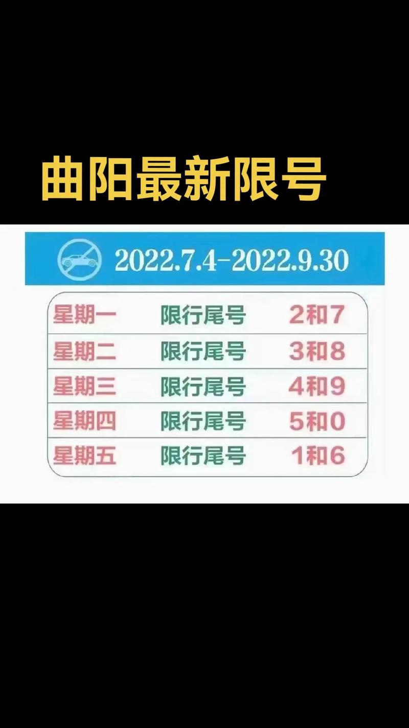 2017年曲阳限号查询(曲阳限号表)-第5张图片 2017年曲阳限号查询(曲阳限号表)-第5张图片