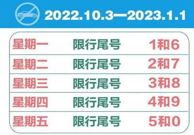 【安徽限号,安徽限号吗】-第5张图片 【安徽限号,安徽限号吗】-第5张图片