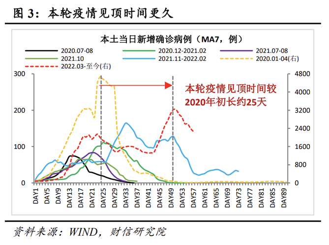 疫情影响/疫情影响征信消除申请书-第2张图片 疫情影响/疫情影响征信消除申请书-第2张图片