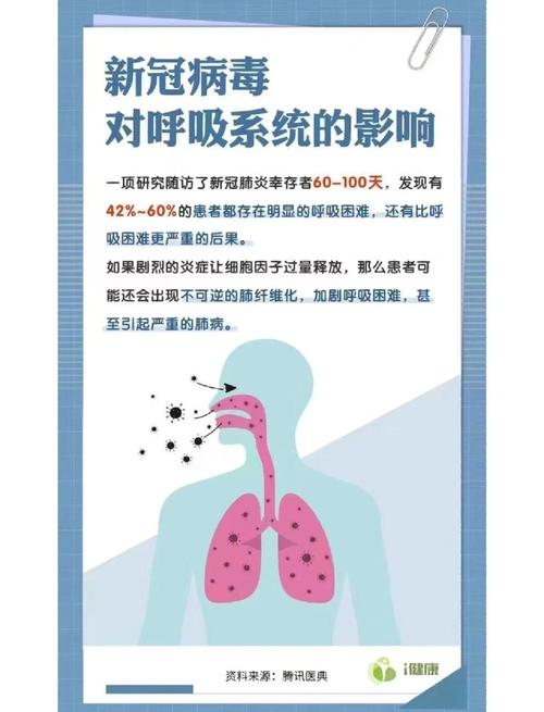 疫情影响/疫情影响征信消除申请书-第3张图片 疫情影响/疫情影响征信消除申请书-第3张图片
