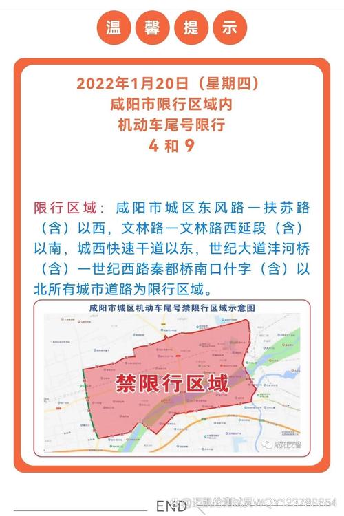 咸阳限行区域，咸阳限行区域范围地图-第3张图片