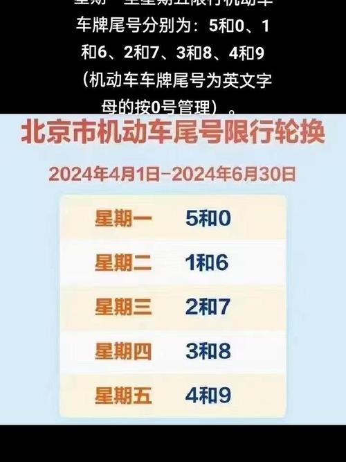 【白沟限号通知最新通知,白沟限号通知最新通知外地车】-第2张图片 【白沟限号通知最新通知,白沟限号通知最新通知外地车】-第2张图片