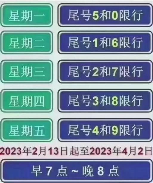容城限号,容城限号吗-第4张图片 容城限号,容城限号吗-第4张图片