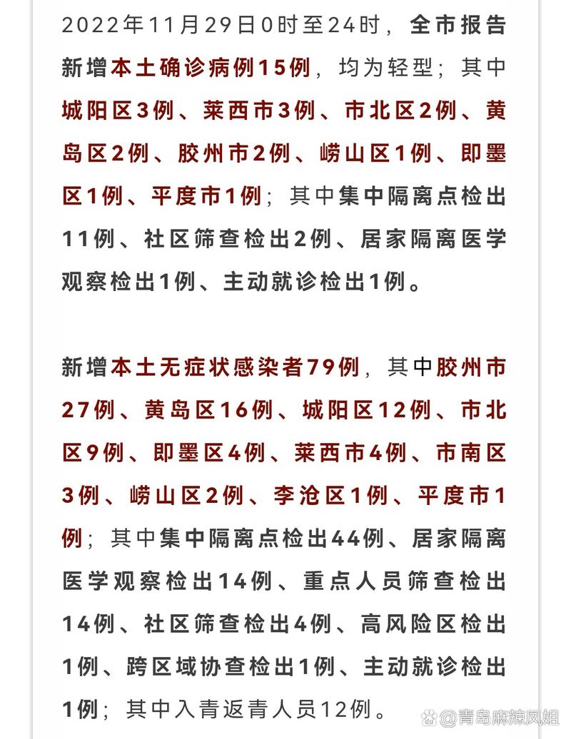 青岛疫情情况,青岛疫情情况最新-第1张图片 青岛疫情情况,青岛疫情情况最新-第1张图片
