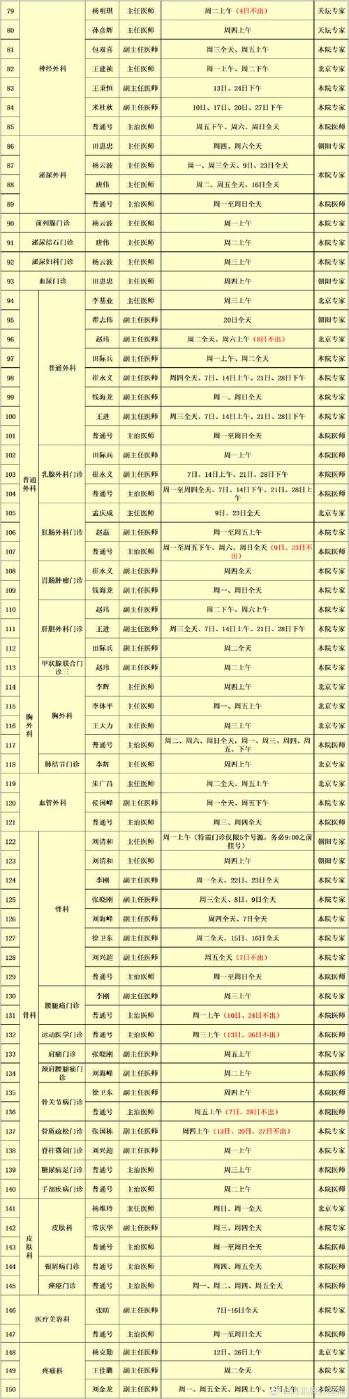涿州市疫情/涿州市疫情情况-第6张图片 涿州市疫情/涿州市疫情情况-第6张图片