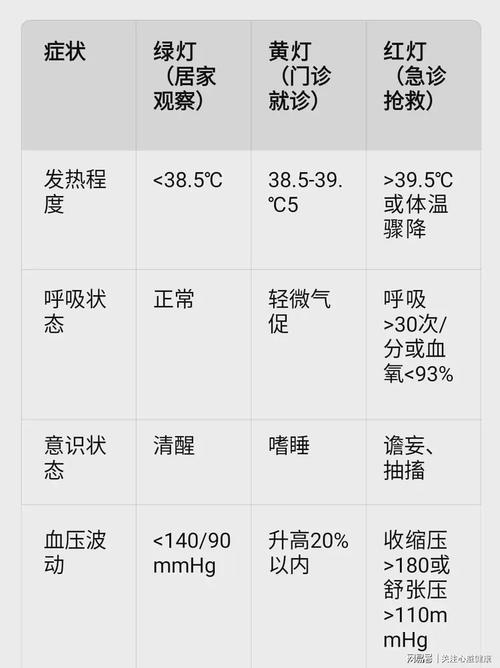 香港疫情数据-香港疫情数据报告-第4张图片 香港疫情数据-香港疫情数据报告-第4张图片