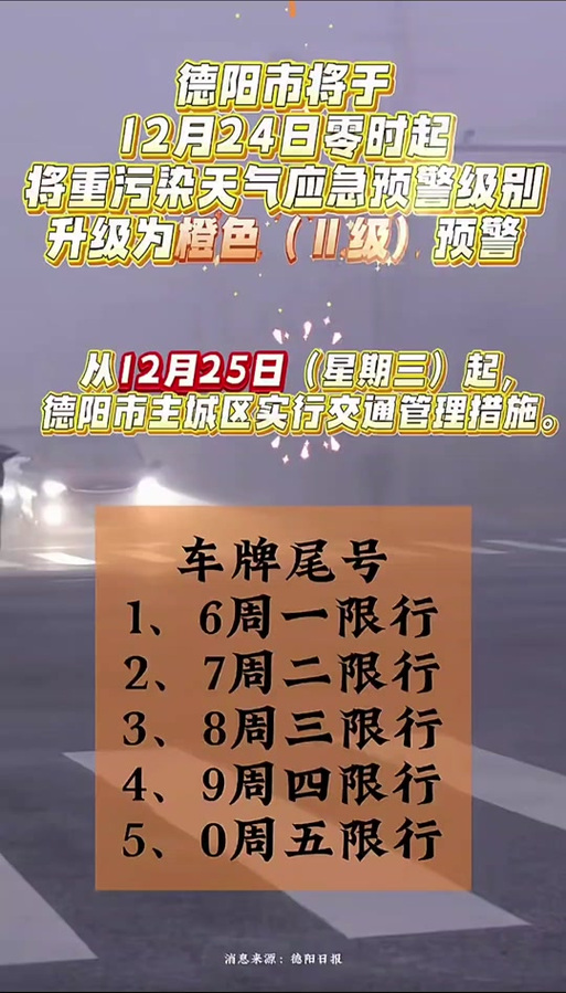德阳限号吗(德阳限号怎么处罚)-第4张图片 德阳限号吗(德阳限号怎么处罚)-第4张图片