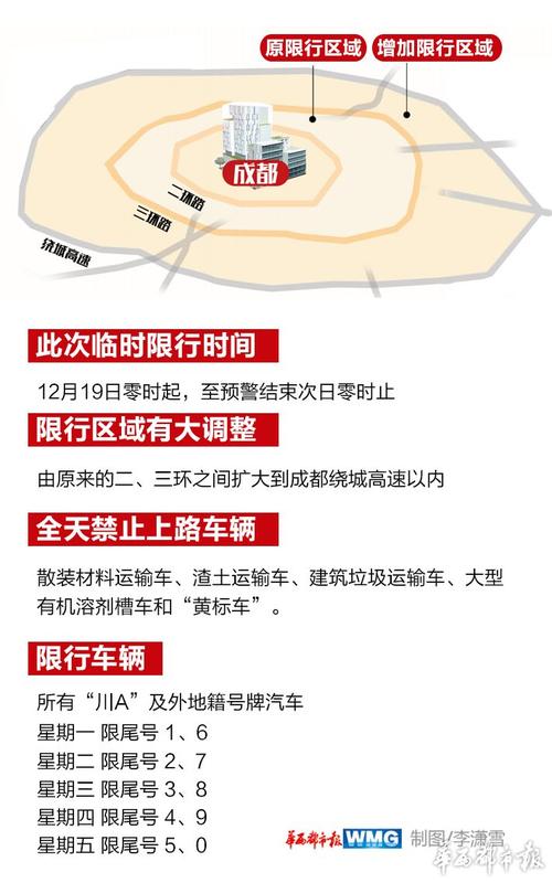 教练车限号吗,教练车限行规定合法-第3张图片 教练车限号吗,教练车限行规定合法-第3张图片