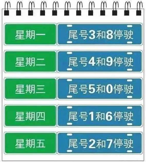【邢台沙河限号吗,邢台沙河限号2020最新限号10月份】-第4张图片 【邢台沙河限号吗,邢台沙河限号2020最新限号10月份】-第4张图片
