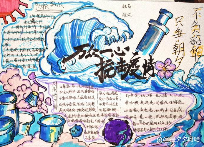 疫情防控图片(疫情防控图片宣传)-第6张图片 疫情防控图片(疫情防控图片宣传)-第6张图片